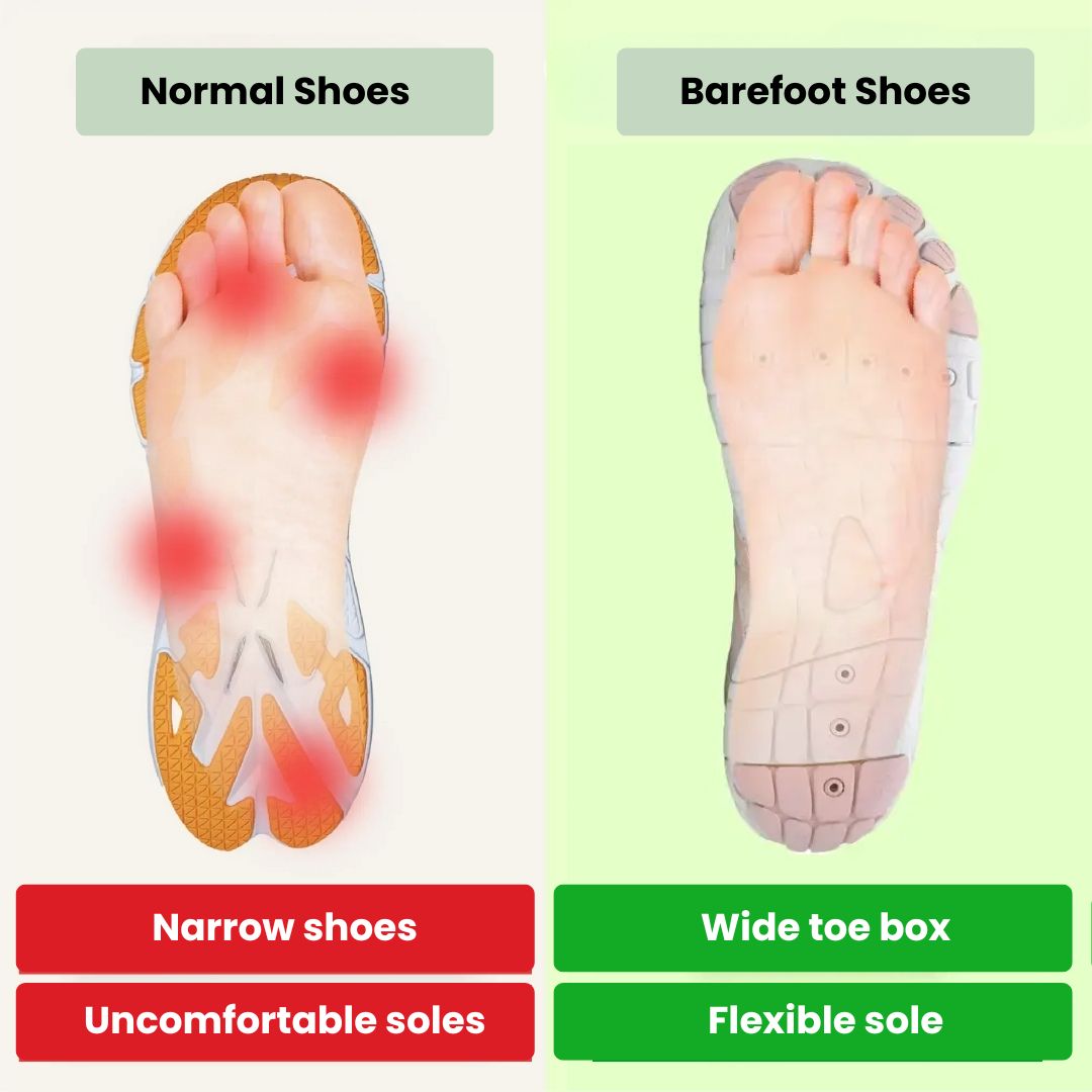 Barefoot Shoe - Pro Dynamic