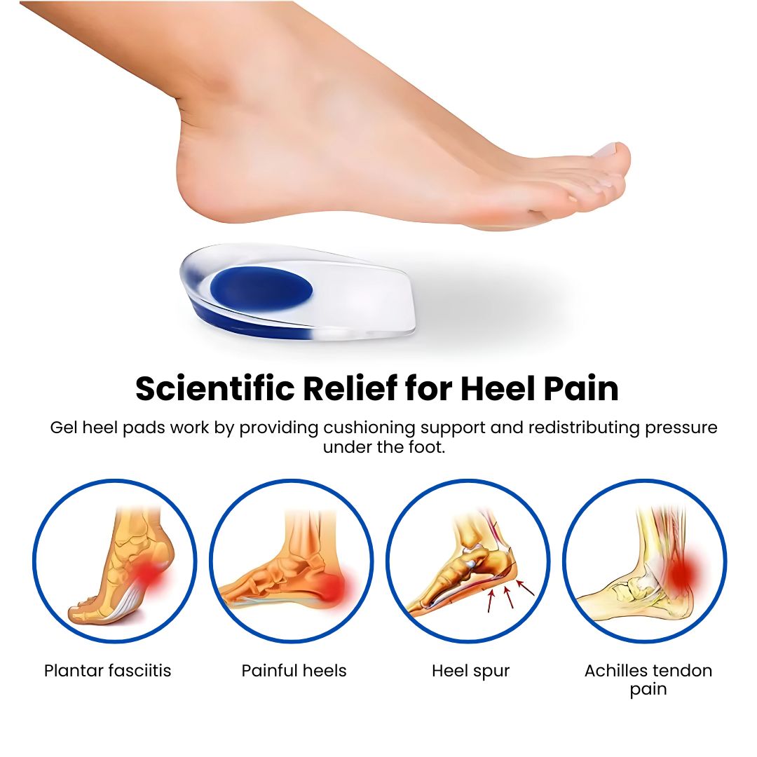 Silicone Heel Pad – Cushioning and Protection