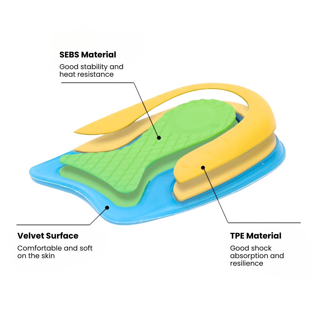 Heel Pads for Heel Spurs