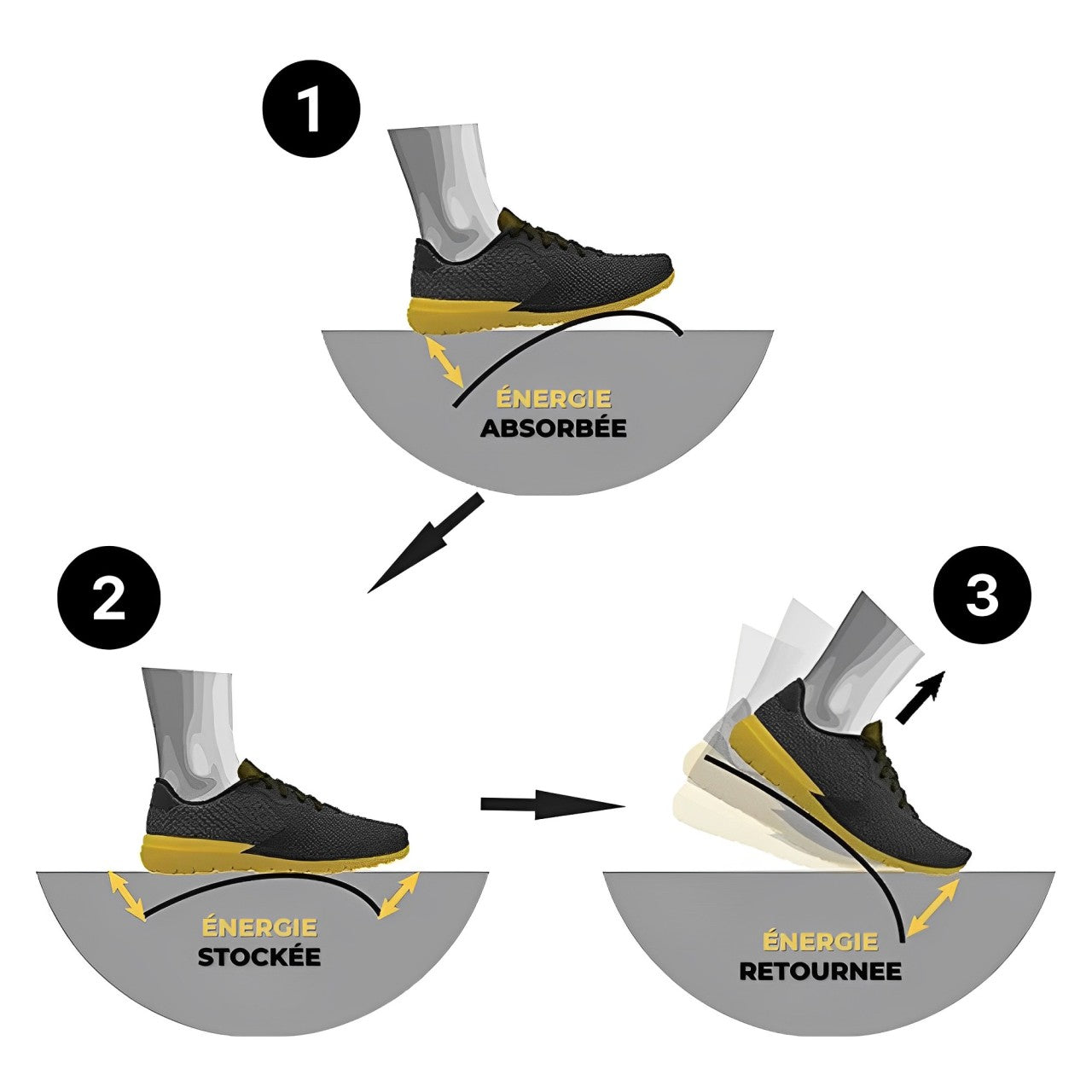 Elite Performance Carbon Insoles