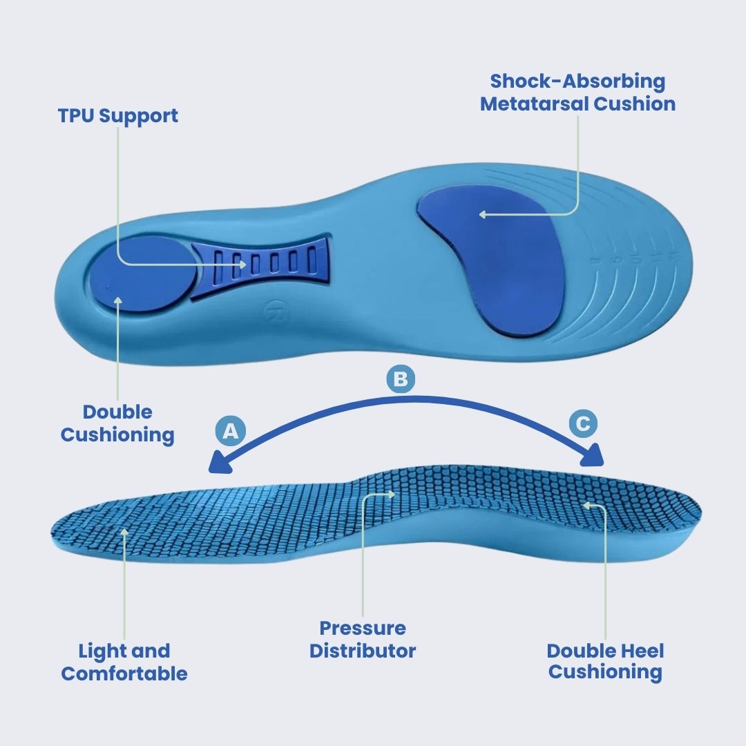 Orthopedic Insoles for Bunions
