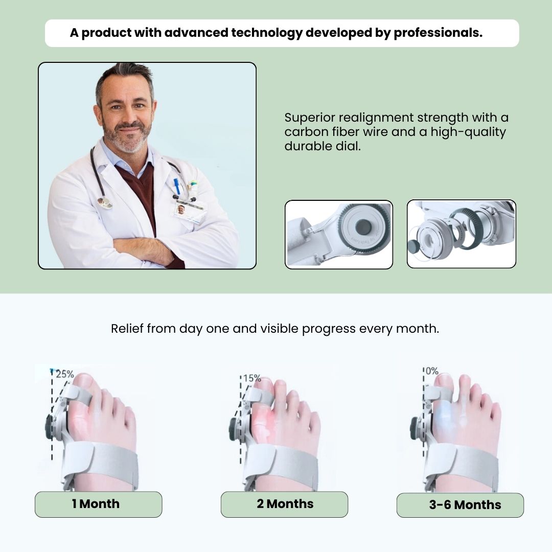 Bunion Fix - Bunion Corrector