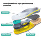 Heel Spur Insoles – Heel Pain Relief