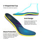 Plantar Fasciitis Insole – Daily Comfort
