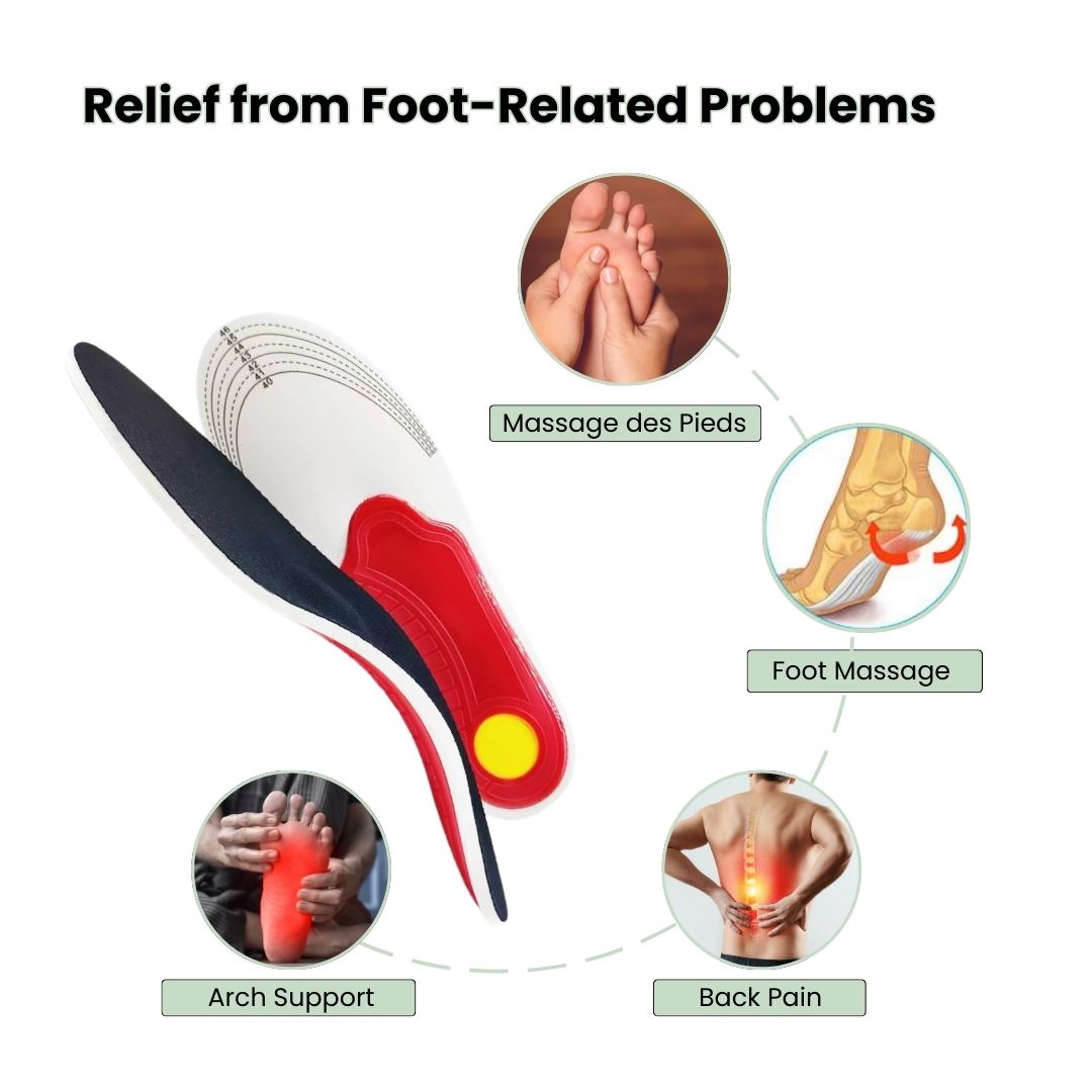 Flat Foot Insole Optimal Support