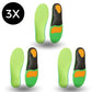 Orthopedic Insoles for Plantar Pain
