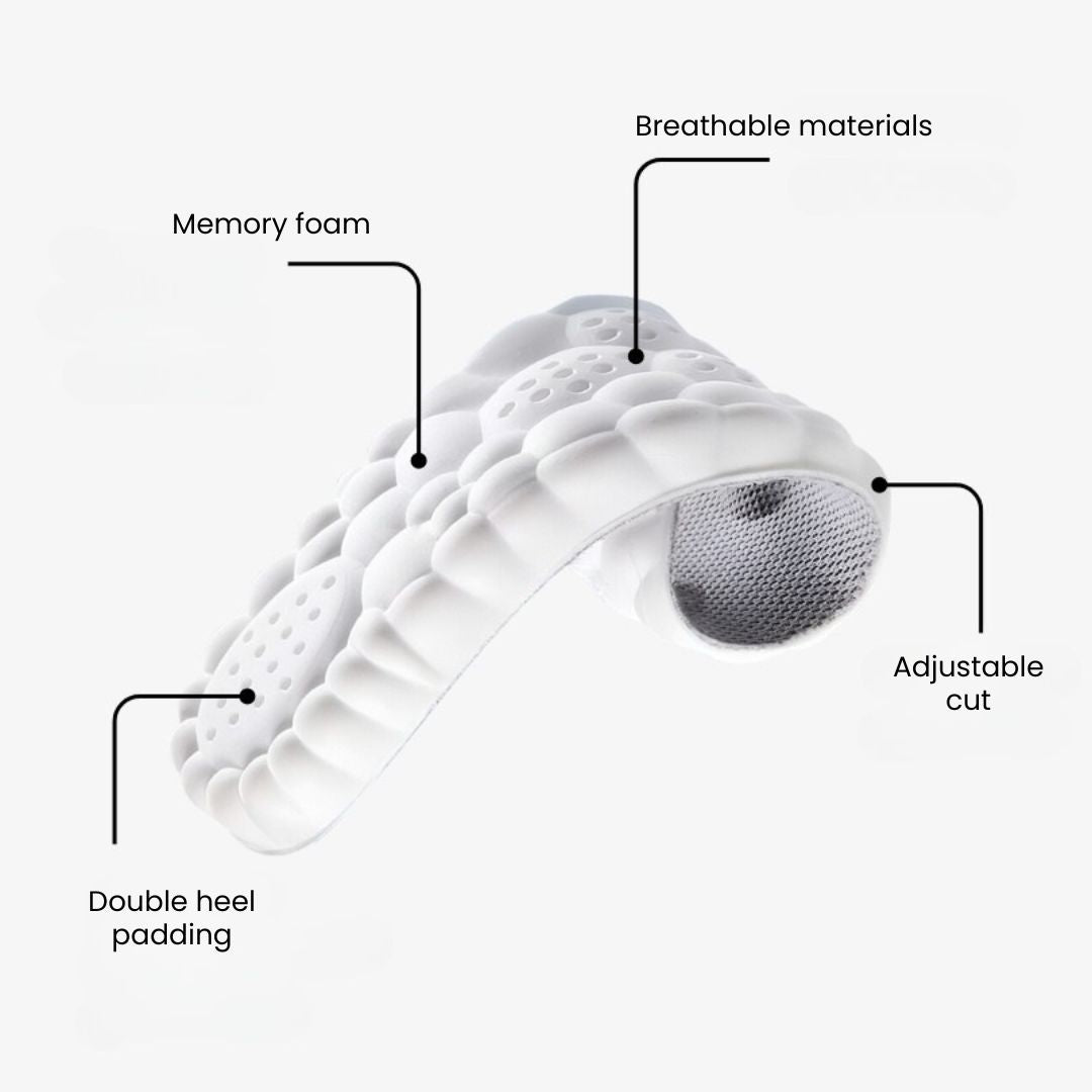 ConfortPlus™ – Pain-Relief Orthopedic Insoles